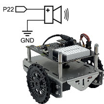 Sound for the cyber:bot